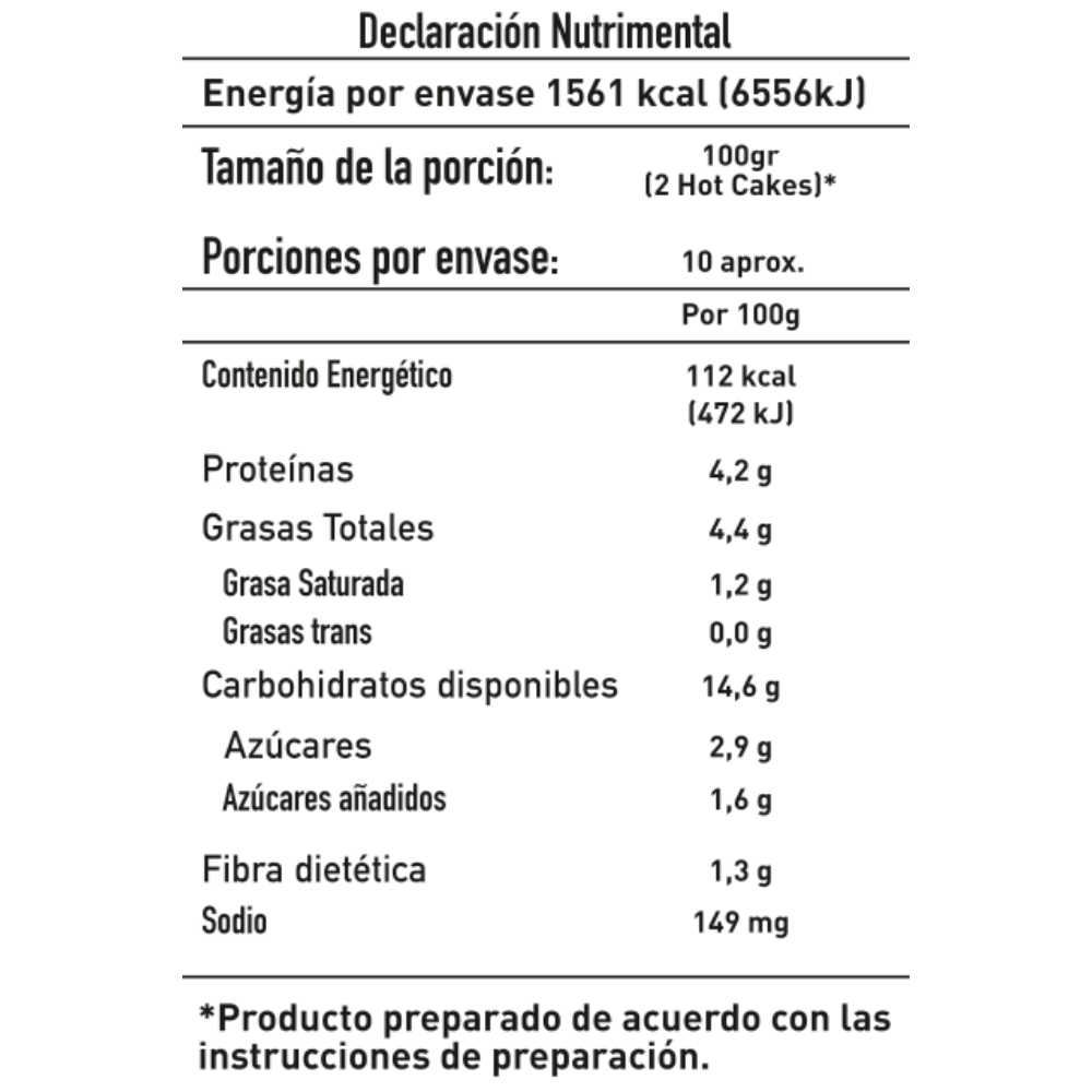 Hot Cakes de Amaranto 350gr